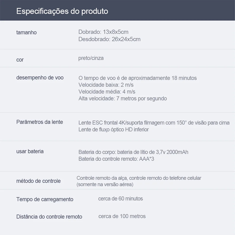Drone Obstacle Avoidance: Controle remoto, Camera 4K e Wifi