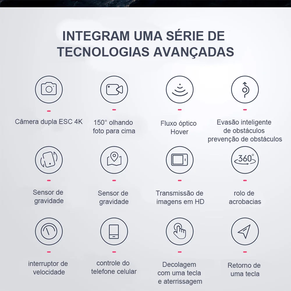 Drone Obstacle Avoidance: Controle remoto, Camera 4K e Wifi