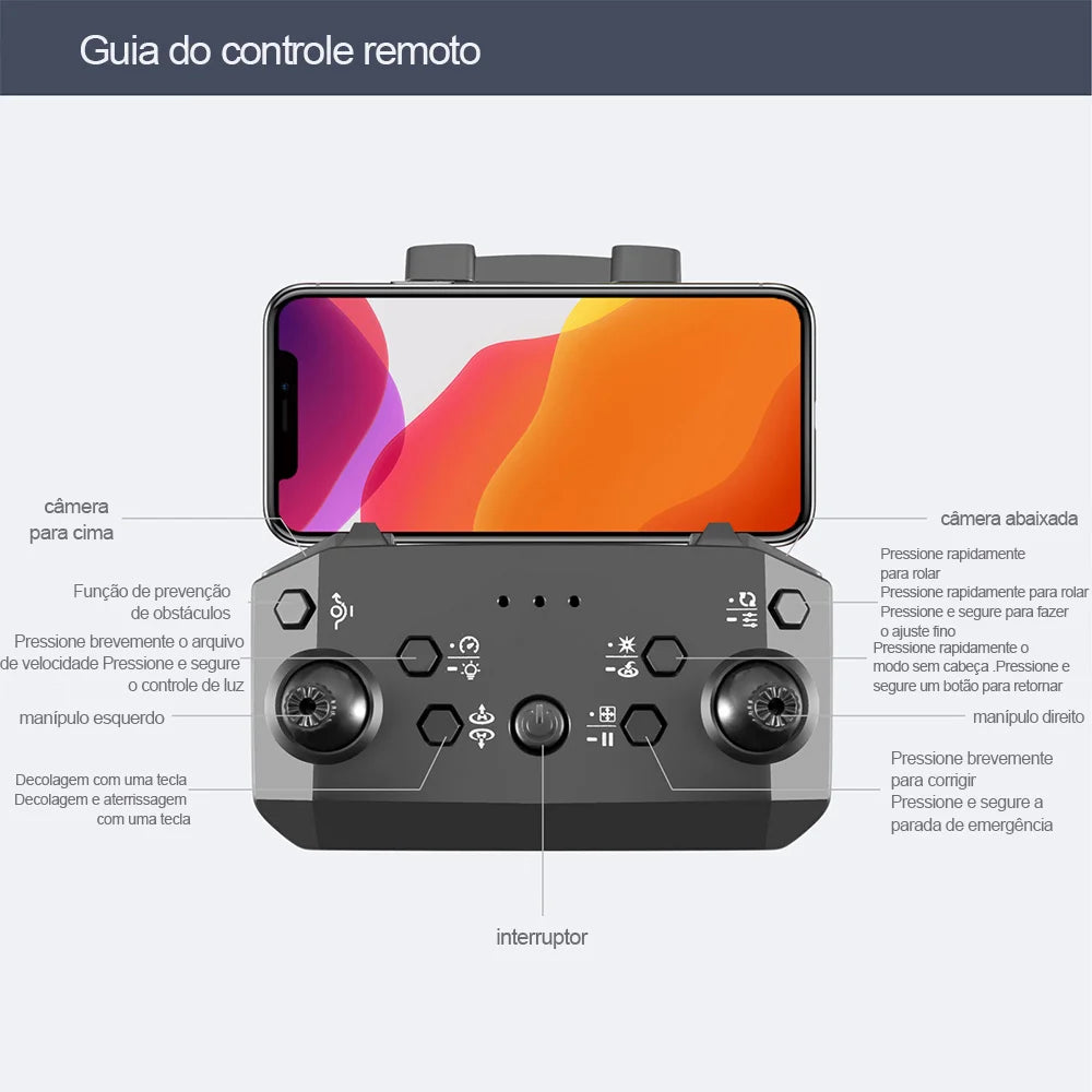 Drone Obstacle Avoidance: Controle remoto, Camera 4K e Wifi